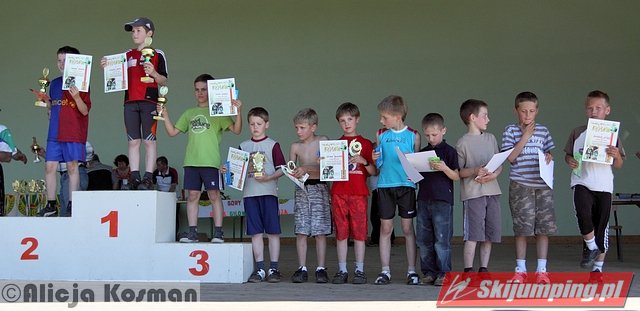 128 Podium rocznika 2000